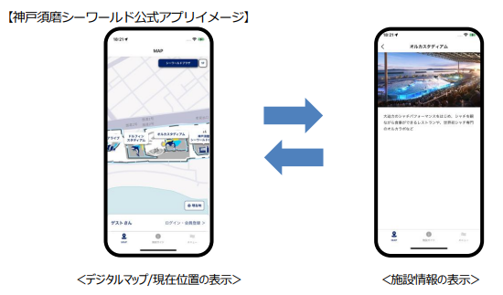 川崎重工、神戸須磨シーワールド公式アプリに屋内位置情報サービスを提供