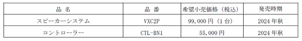 ヤマハ、天井設置型のスピーカーシステム「VXC2P」とコントローラー「CTL-BN1」を発売