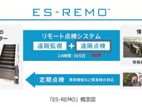 三菱電機ビルソリューションズ、三菱エスカレーターリモートメンテナンス/リモート点検契約「ES-REMO」を発売