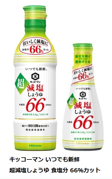 キッコーマン食品、「キッコーマン いつでも新鮮 超減塩しょうゆ 食塩分66%カット」をリニューアル発売