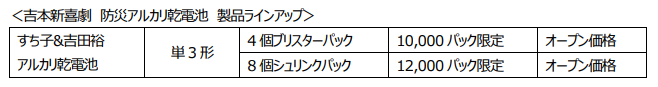 FDK、「吉本新喜劇」とコラボした「防災備蓄せんのかい！乾電池」を数量限定販売