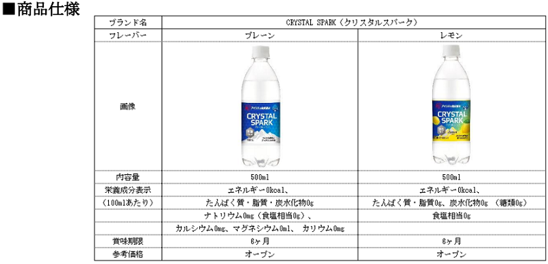 アイリスオーヤマ、炭酸水「CRYSTAL SPARK（クリスタルスパーク）」（プレーン・レモン）の本格生産を開始