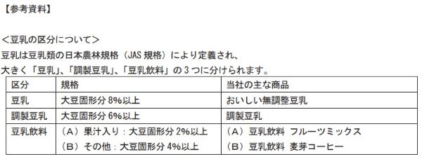 キッコーマンソイフーズ、「豆乳飲料 チョコバナナ」「豆乳飲料 りんご」を発売