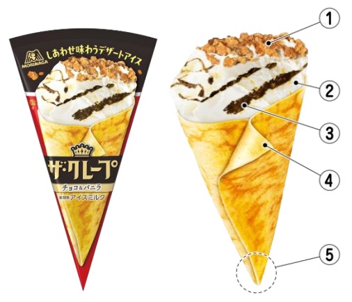 森永製菓、デザートアイス「ザ・クレープ＜チョコ&バニラ＞」をリニューアル発売