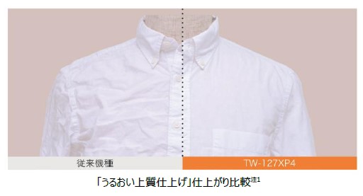 東芝ライフスタイル、「湿度センサー」で乾燥の仕上がりがさらに進化したドラム式洗濯乾燥機を発売