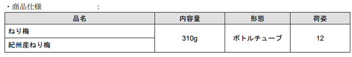 エスビー食品、「ねり梅 310g」を発売し「紀州産ねり梅 310g」をリフレッシュ