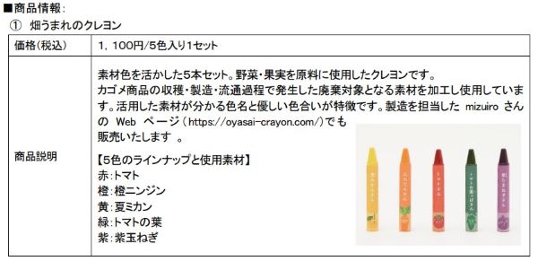 カゴメ、「畑うまれのクレヨン」とポストカードを「カゴメ野菜生活ファーム富士見」で数量限定販売開始
