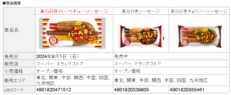 敷島製パン、「あらびきバーベキューソーセージ」を東北・関東・中部・関西・中国・四国・九州地区にて発売