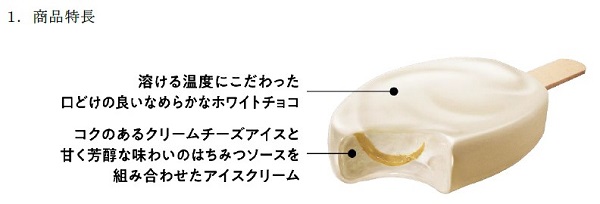 森永乳業、「PARM（パルム） ハニー&クリームチーズ（1本入り）」を期間限定で発売