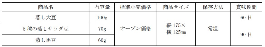 フジッコ、「蒸し豆」シリーズより「蒸し大豆」・「5種の蒸しサラダ豆」・「蒸し黒豆」の3商品をリニューアル発売
