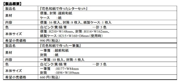 デザインフィル、プロダクトブランド「ミドリ」より「花色和紙で作ったレターセット/一筆箋 封筒付/のし袋」を発売