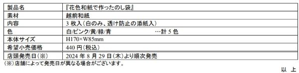 デザインフィル、プロダクトブランド「ミドリ」より「花色和紙で作ったレターセット/一筆箋 封筒付/のし袋」を発売