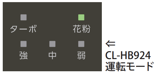 ダイニチ工業、ハイブリッド式空気清浄機 CL-HB924を発売