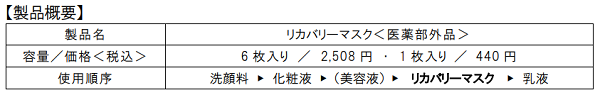 ファンケル、「リカバリーマスク＜医薬部外品＞」を発売