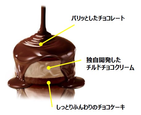 ロッテ、チルドデザート「生 チョコパイ」シリーズから「生 チョコパイ＜Wショコラ＞」を発売