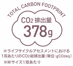 ダンロップホームプロダクツ、「せっけん」がほんのり香る環境にやさしい天然ゴム製家庭用ゴム手袋を発売