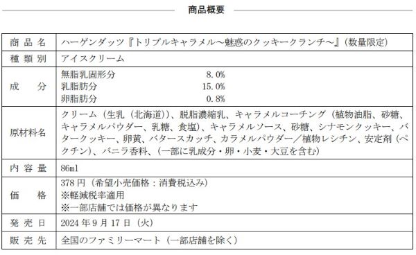 ハーゲンダッツジャパン、「トリプルキャラメル〜魅惑のクッキークランチ〜」をファミリーマートで数量限定発売