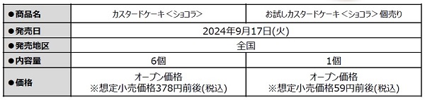 ロッテ、「カスタードケーキ＜ショコラ＞」と「カスタードケーキ＜ショコラ＞ 個売り」を発売