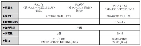 ロッテ、チョコパイアイス＜濃いチョコ&コク深いミルク＞などを発売