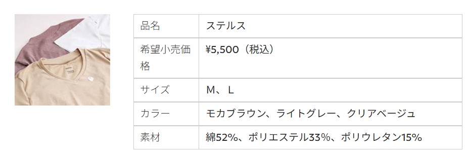 グンゼ、「TAKEO KIKUCHI」とのコラボレーションメンズインナー「ステルス」を共同開発し発売