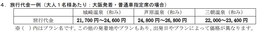 JR西日本、日本旅行と連携し日本旅行の募集型企画旅行商品として「かにカニ日帰りエクスプレス」を発売