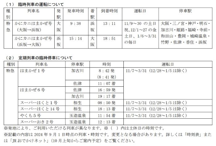 JR西日本、日本旅行と連携し日本旅行の募集型企画旅行商品として「かにカニ日帰りエクスプレス」を発売