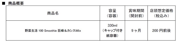 カゴメ、季節限定の「野菜生活 100 Smoothie 巨峰&カシスMix」を期間・数量限定で発売