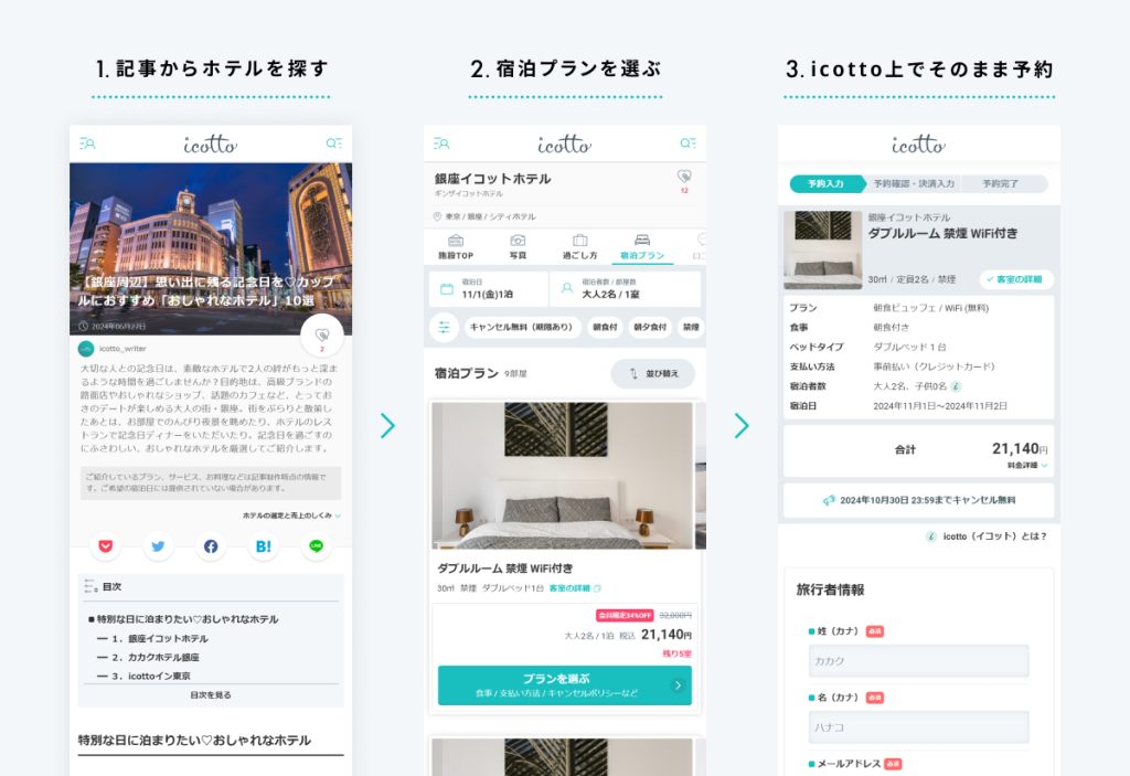 カカクコム、「icotto」で宿泊予約サービスを提供開始し「旅行記事メディア・ホテル予約サイト」としてリニューアル