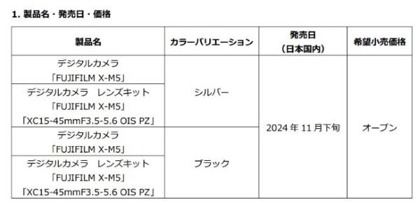 富士フイルム、ミラーレスデジタルカメラ「FUJIFILM X-M5」を発売
