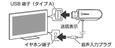 山善、「TVも音楽『ラジオ&スマホ』もどこでも楽しめるマルチお手元スピーカー」を発売