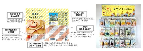 JR東日本商事、「新潟の米粉入りスノーボール」を販売開始