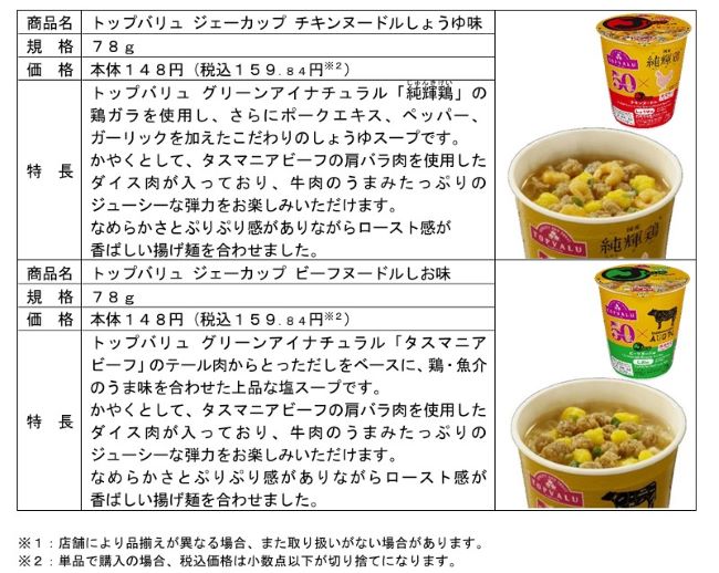 イオン、トップバリュ50周年を記念するカップ麺「トップバリュ ジェーカップ」2品目を発売