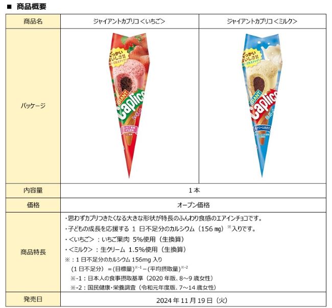 江崎グリコ、ロングセラーブランド「カプリコ」の「ジャイアントカプリコ＜いちご/ミルク＞」のチョコレートを増量し発売
