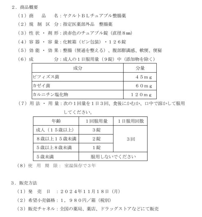 ヤクルト、指定医薬部外品の乳酸菌・ビフィズス菌製剤「ヤクルトBLチュアブル整腸薬」を発売