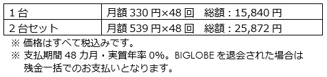 ビッグローブ、「ビッグローブ光 1ギガ」の利用客向けにメッシュ機能付きルーターを販売開始