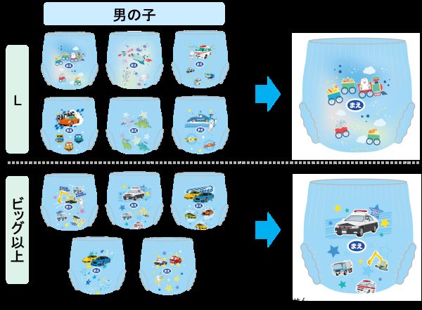 ユニ・チャーム、超強力吸収の夜用パンツ「ムーニー オヤスミマン」をフルカラー・デザインで発売