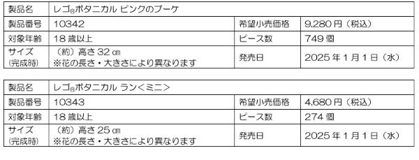 レゴジャパン、「大人レゴ」から植物や花をテーマにした4つの新製品を販売開始
