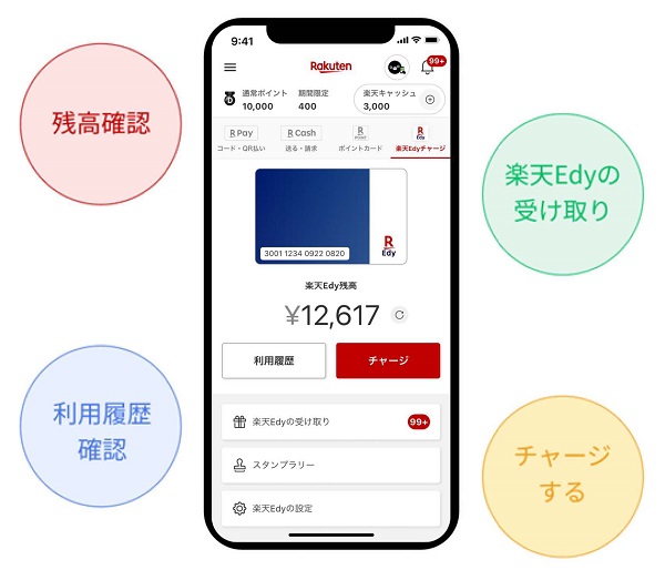 楽天ペイメントと楽天Edy、iPhone版「楽天ペイ」アプリで「楽天Edyカード」へのチャージなどが可能になることを発表