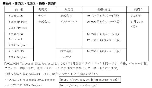 ヤマハ、「VOCALOID6」専用のボイスバンク「ZOLA Project」のパッケージ版を発売