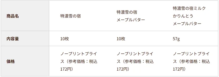 三幸製菓、「10枚 特濃雪の宿」「10枚 特濃雪の宿 メープルバター」「57g 特濃雪の宿ミルクかりんとう メープルバター」を発売