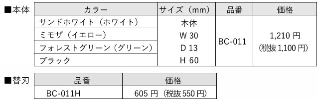 プラス、「多機能ダンボールカッター 開梱用 アケトル」を発売