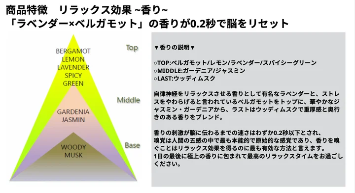 Dr.トレーニング、新発想のリカバリー入浴剤「エプソムソルト」を発売