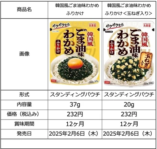 丸美屋食品工業、「韓国風ごま油味わかめふりかけシリーズ」を発売