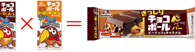 森永製菓、「HandySweets」シリーズから「チョコボール」をバータイプに仕立てた「ぎっしりチョコボールバー」を発売