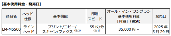 エプソン販売、A3モノクロインクジェット複合機「LM-M5500」を発売