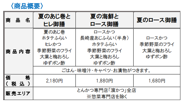 リンガーハット、とんかつ専門店「浜かつ」で「夏のあじ巻」をはじめとした梅おろしで味わうメニューを期間限定販売