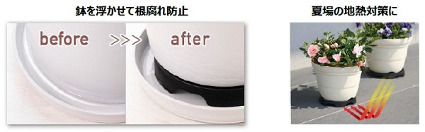 リッチェル、鉢と受皿の間に置いて使用する「置くだけで通気・排水できるポットスタンド」を発売