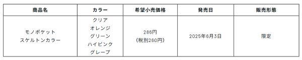トンボ鉛筆、消しゴムサイズの修正テープ「モノポケット」にY2Kスケルトンカラーを限定発売