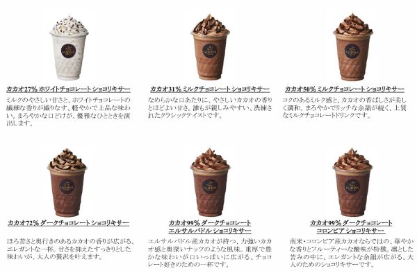 ゴディバ、チョコレートドリンク「ショコリキサー」のカカオ%シリーズをリニューアル