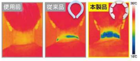 アルペン、ティゴラより「ティゴラリング クール スポーツ 18℃ 1.5時間」を発売